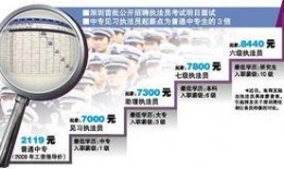 新闻爆料员哪里招聘最多,全国多地热招，你准备好了吗？