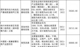 新余新闻爆料电话查询号码,一键掌握最新资讯